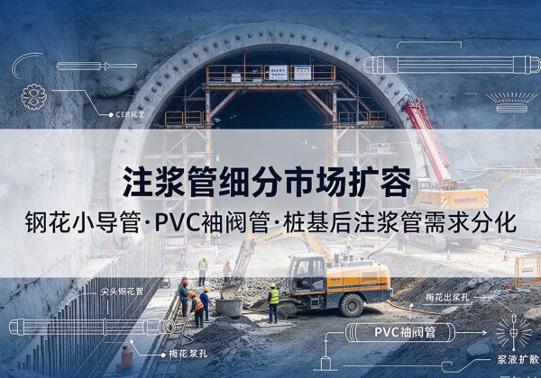 铜川注浆管细分市场扩容，隧道钢花小导管、PVC 袖阀管、桩基后注浆管需求分化